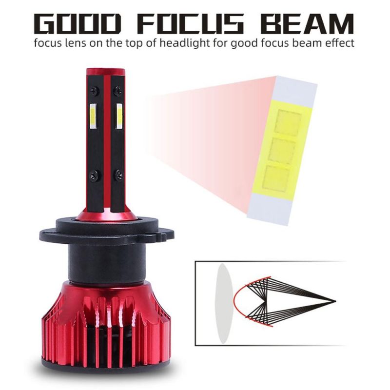 Cheap But High Quality LED Head Lamp H1h3h4h7 LED Headlight 9005 9006 LED Car Bulb