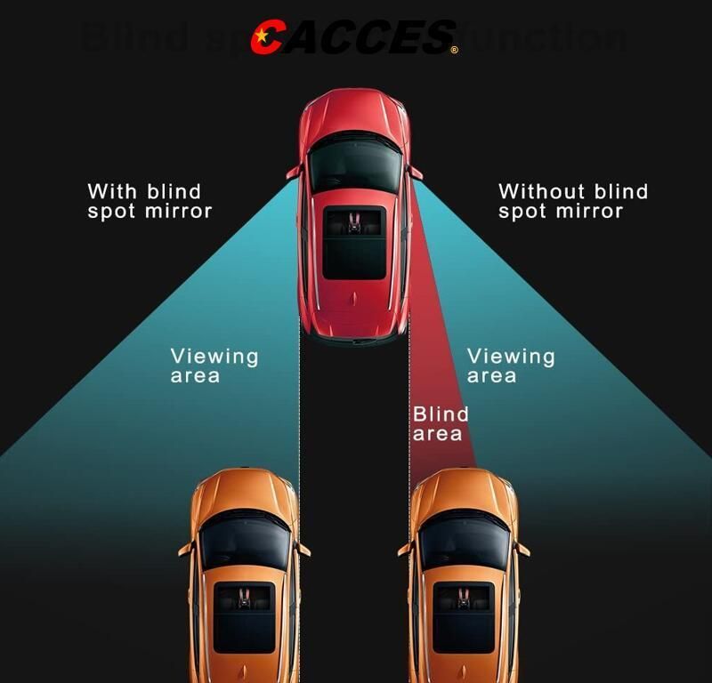 Cacces Blind Spot Mirror Oval/Round/Fan/Square/Rectangle/Rhombus/ HD Glass Frameless Convex Rear View Mirrors Universal Option with Blu-Ray Lens for Car Safety