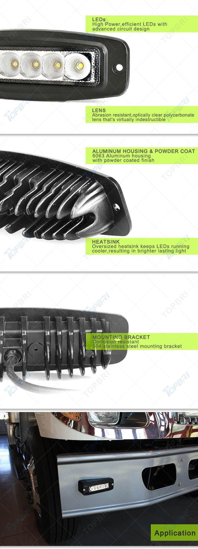 7.5inch 18W Offroad Spot Flush Mount LED Fog Lamp
