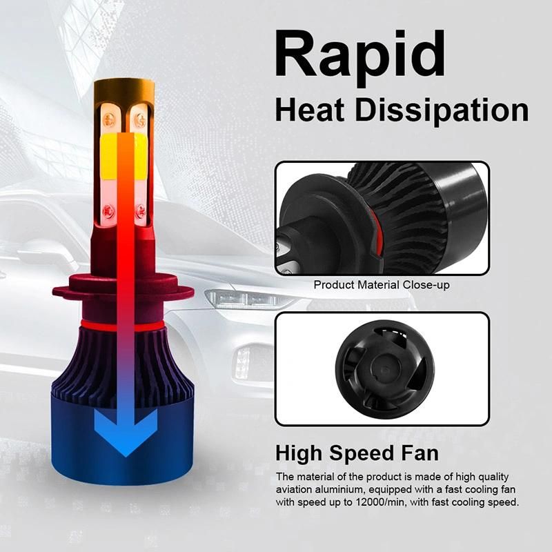 New 4 Side Lumens COB 100W 10000lm H4 Hi Lo H7 H11 9005 9006 Car LED Headlight Bulbs Auto LED Headlamp LED Light 12V 24V