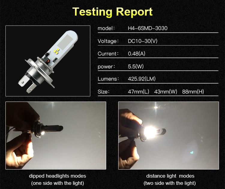 H4 Motorcycle Lighting System LED Light Motorcycle Headlight