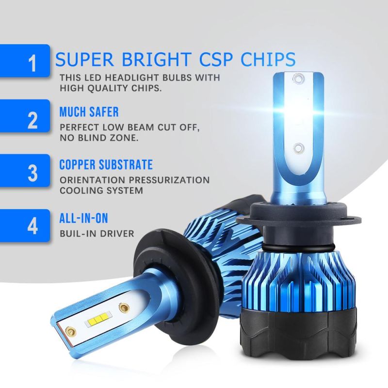 Newest LED Headlight Super Bright LED Bulb Auto Lamps