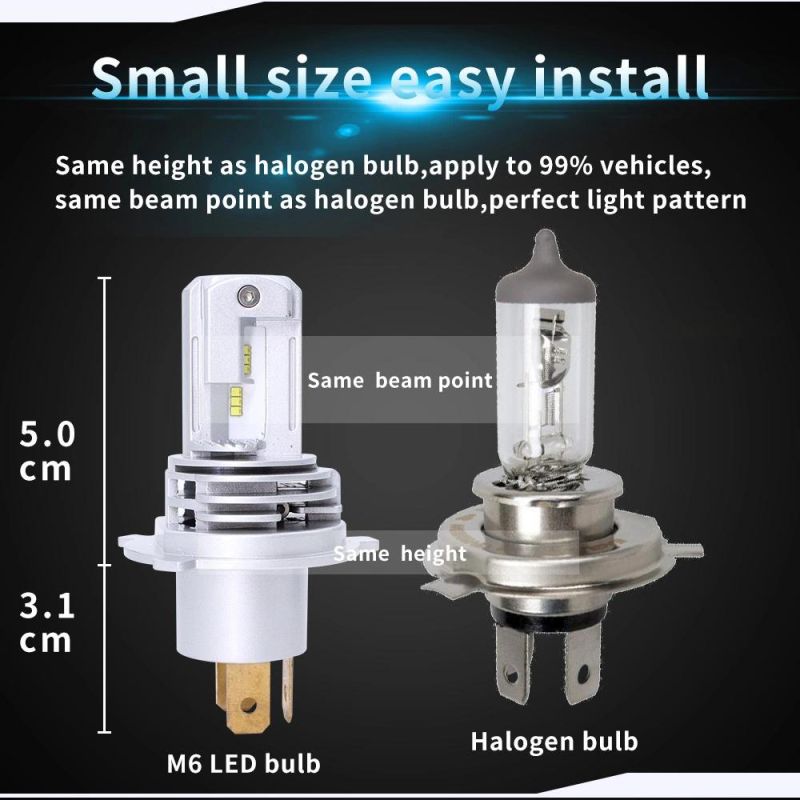 Super Bright 16000 Lumen Zes Chip X3 M3 F2 9005 Auto Car Light Bulbs H7 H4 LED Headlight