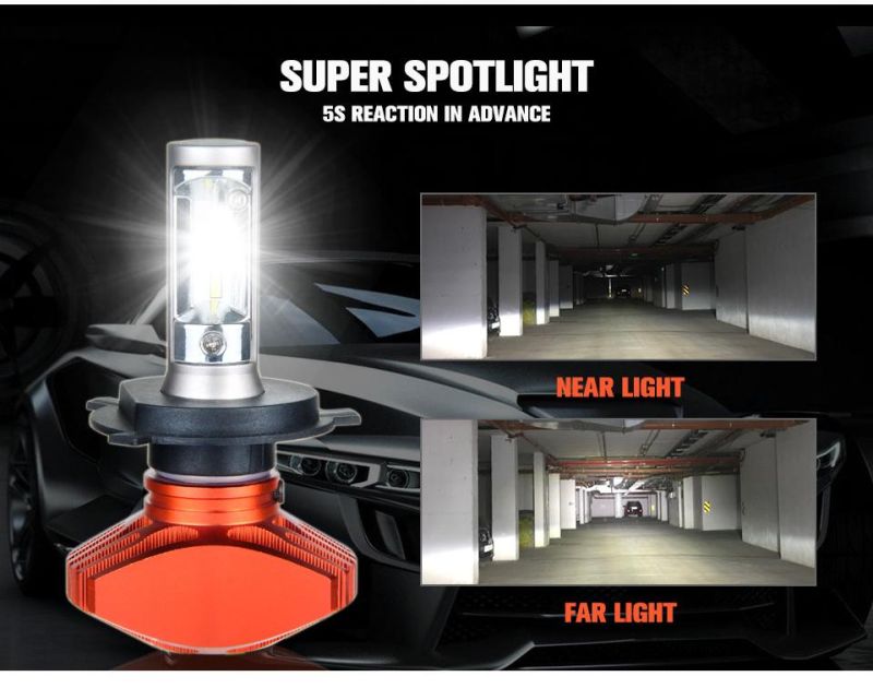 Wholesale LED Headlight Bulb H4 LED Electric Car Conversion Kit H3 H11 Fog Light