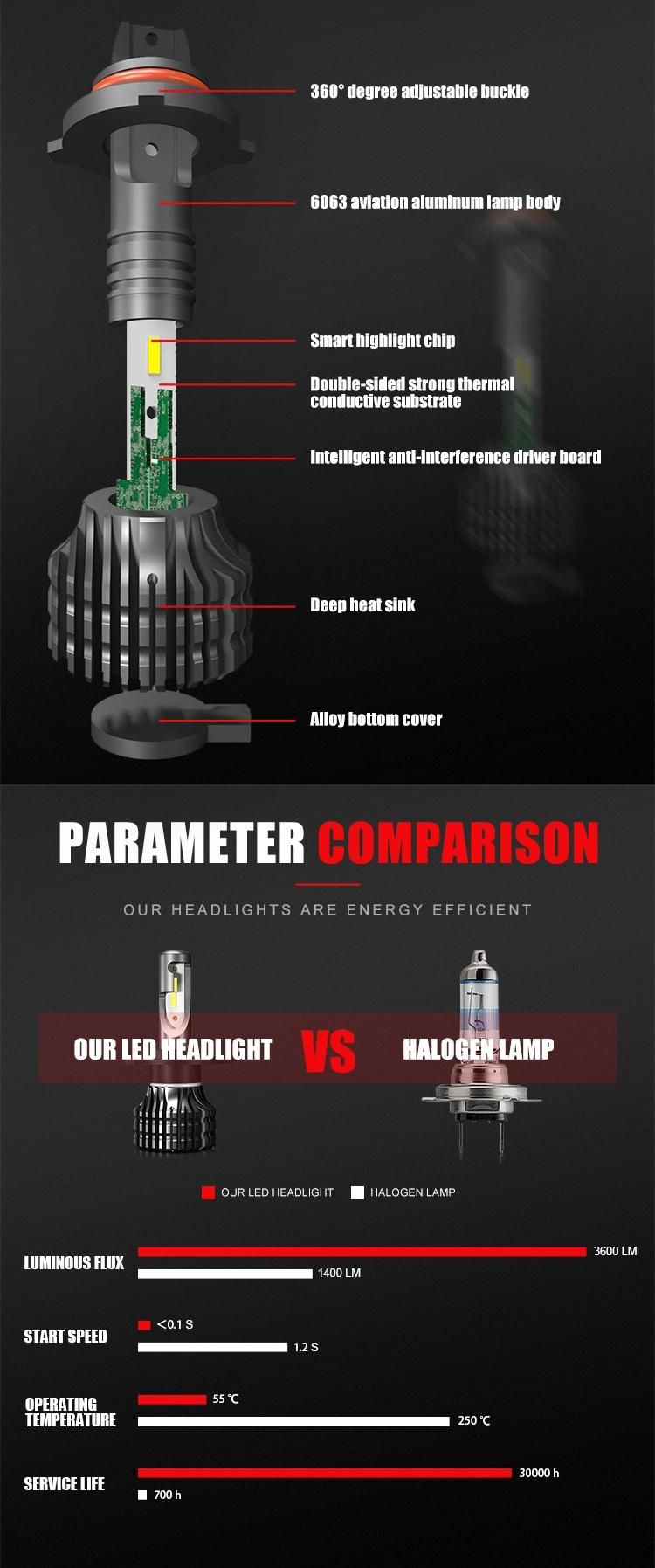 Upgrade F3 High Power Light High Brightness H11 9005 H7 H4 LED Headlight Bulbs