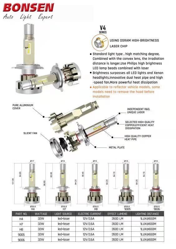 10000lm Lux@630m Super Bright Luz Bombillo Luces Focos LED H7 H4, High Power 9005 9006 H11 H4 H7 Laser LED Headlight