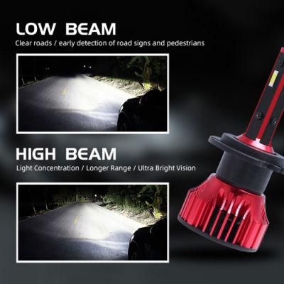 Popular Product LED Car Light Wholesale LED Headlight H1h3h4h7h11 LED Car Bulb