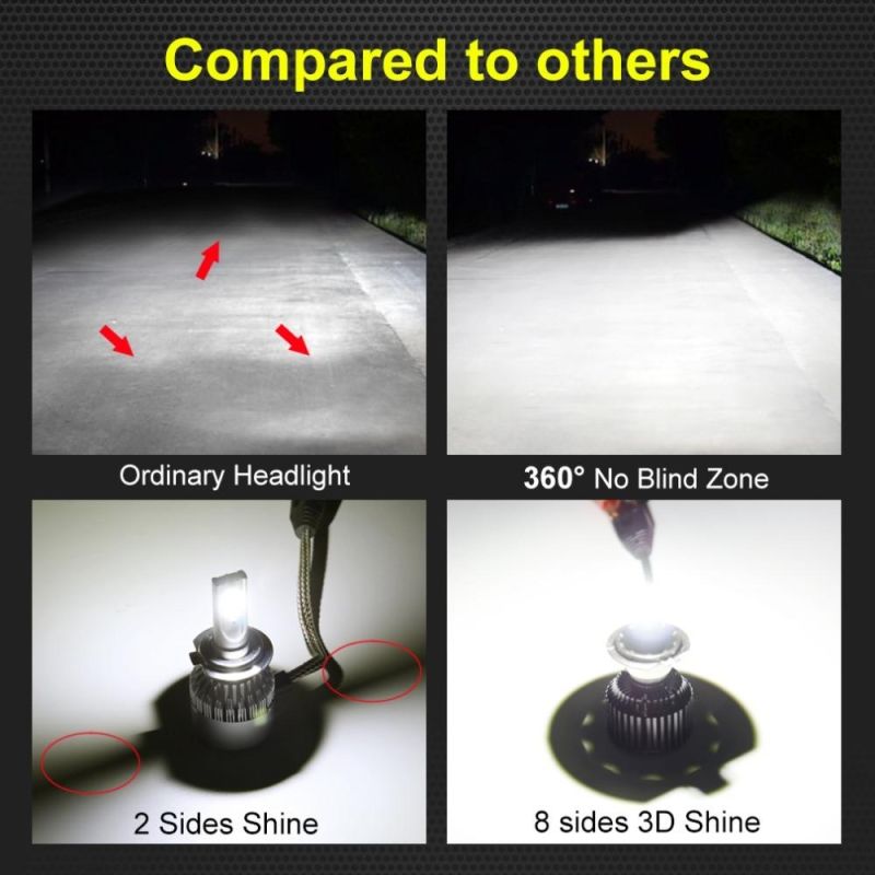 8 Sides 48csp 360° Light Auto Headlamp LED Canbus H8 H11 9005 Hb3 9006 Hb4 Car Light Bulb 20000lm 6000K 12V 24V Automobile Headlamp