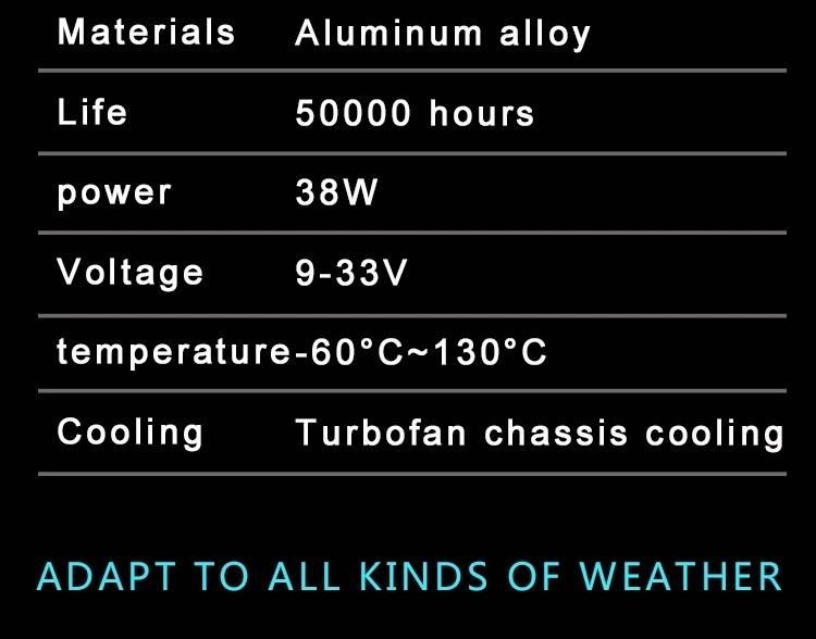 Super Bright Car Headlights H7 LED H4 LED H1 H8 H11 Hb3 9005 Hb4 9006 Auto Bulb 72W 9000lm Automobiles Headlamp 6500K