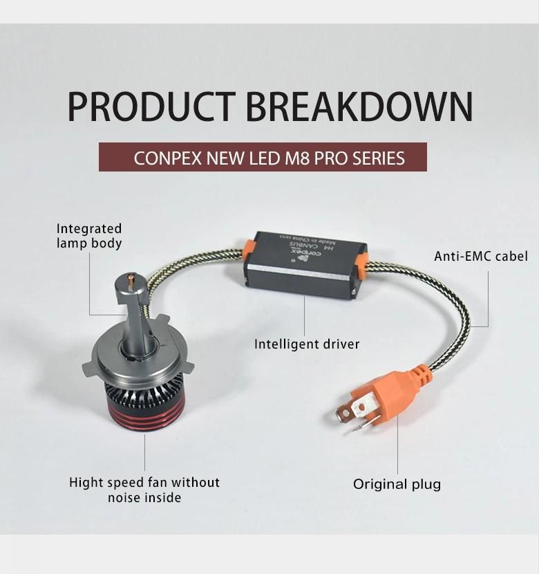 Conpex Hot Sale High Quality H1 H4 H7 H11 9005 M8 PRO Cooling Fan Csp Auto LED Headlight Bulb