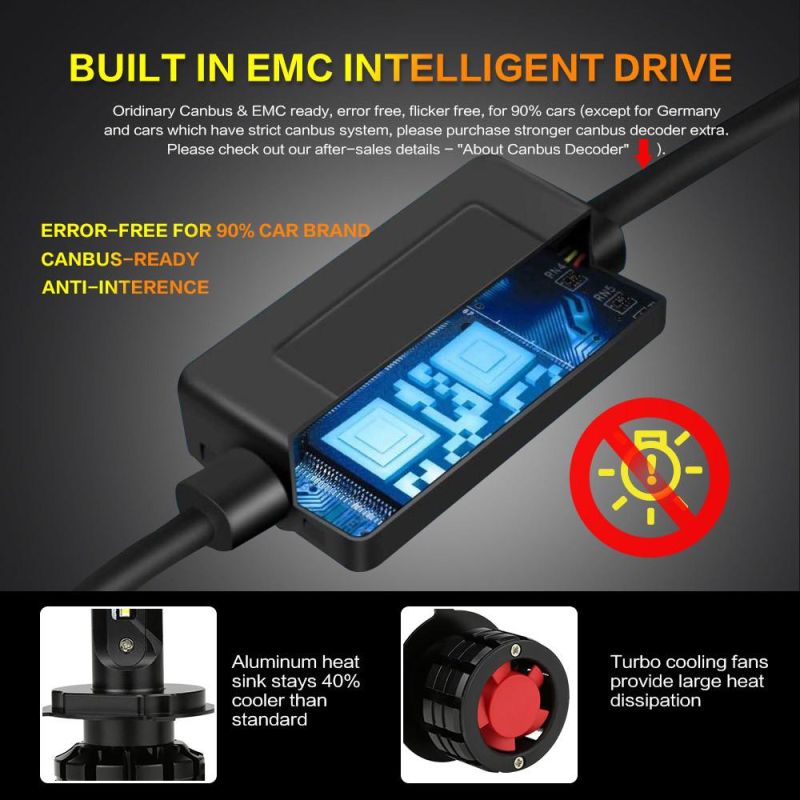 Whole Sale LED Car Light 100W 12000lm 6000K LED Headlight Auto Lights