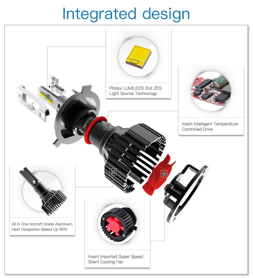 T8 60W 8000lm LED Car Headlight H11 CREE LED Chips Auto LED Headlight 6500K