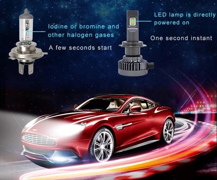 H11 LED H8 Car Headlight 12V 6500K White 12000lm High Quality LED Headlight Fits Projectors Type Headlights