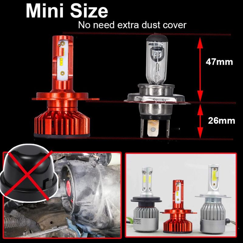Auto Lighting System F2 LED Headlight H4 H7 LED Auto Lamp 55W I2000lm