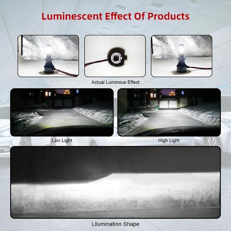 New 4 Side Lumens COB 100W 10000lm H4 Hi Lo H7 H11 9005 9006 Car LED Headlight Bulbs Auto LED Headlamp LED Light 12V 24V
