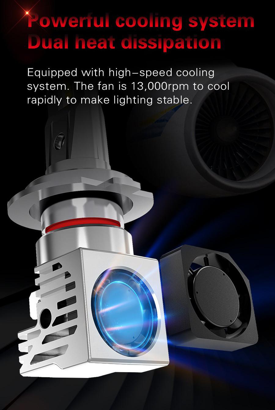 2019 New Arrival Auto Accessories Halogen Bulb Size H7 5000lm Auto Headlight
