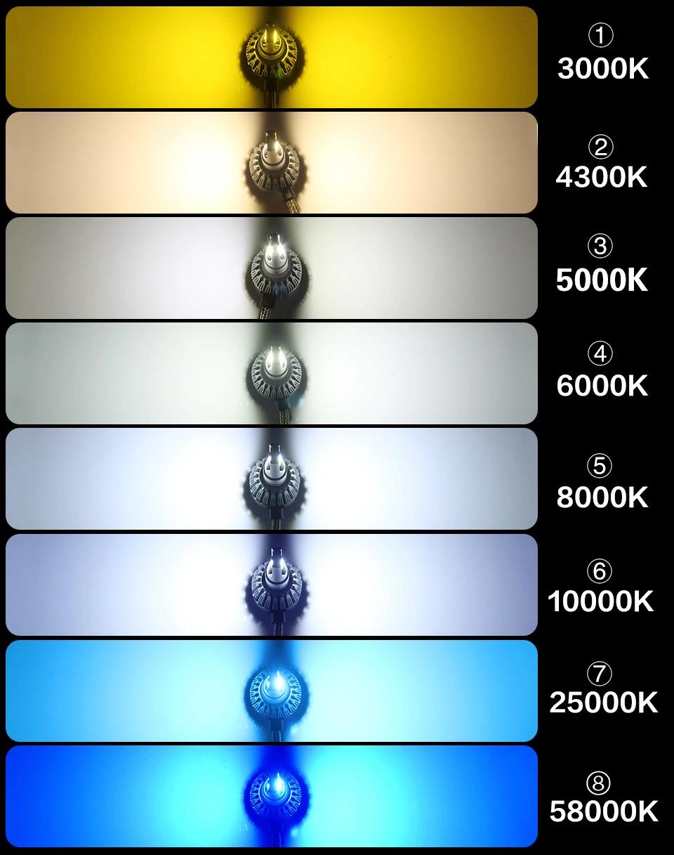 Hot Selling Auto LED Bulb H1h3h4h7h11 Auto Lamps 9005 9006 Car LED Headlight