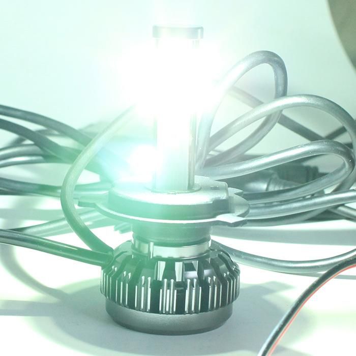 Factory Wholesale RGB LED Headlight H4
