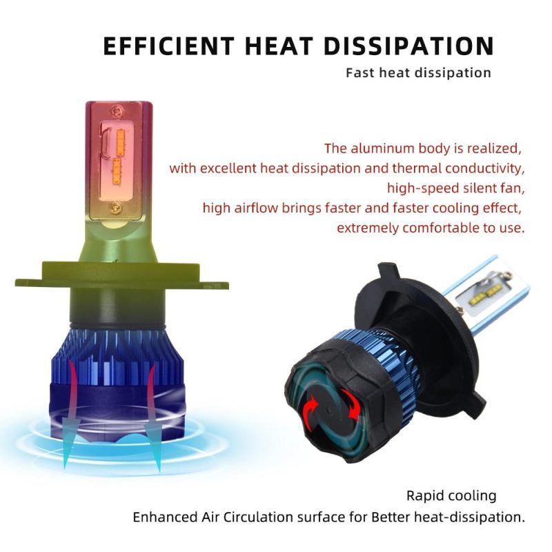 Newest LED Headlight H4 H7 H11 LED Head Lamp Auto Light