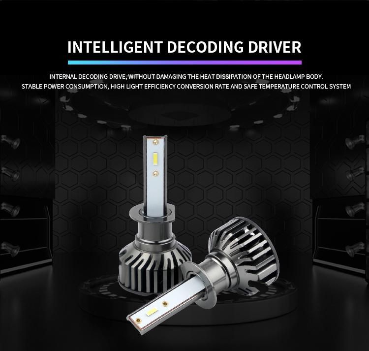 Minif2 LED Headlights H4 H7 48W Lens/ Projector Design Perfectly Replace HID Auto Lighting System LED Kits H7 H4