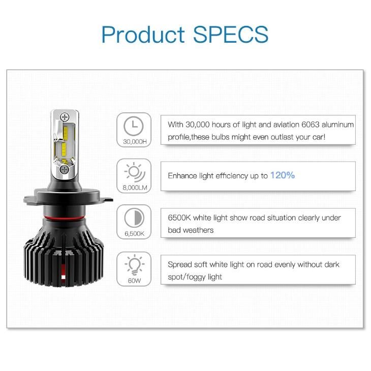 T8 C6 S2 LED Headlight 9005 9006 H4 H7 H8 H11 Car Motorcycle LED Headlight Car LED 8000lm