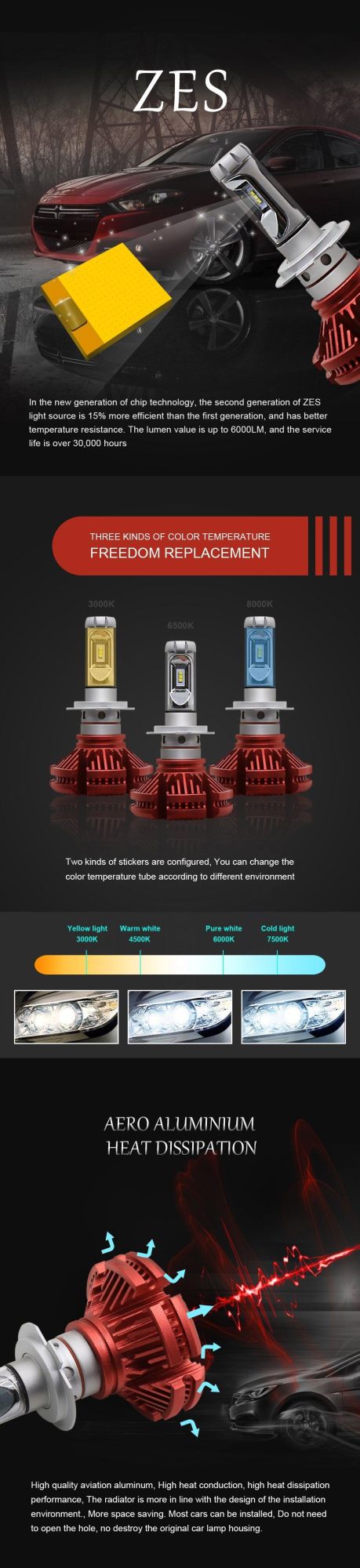 Wholesale X3 H7 LED H4 16000lm Car Headlights Light Bulb H1 H3 H11 9005 9006 Automobiles