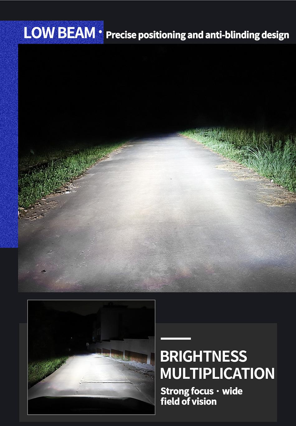 Lmusonu 360 LED Headlight 6 Sides 8 Sides High Bright 55W 10000lm H1 H3 H7 H8 H11 9005 9006 9012