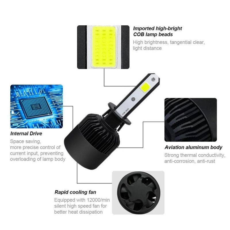 Wholesale 2PCS L1 LED Laser Fog Headlight Car Front Lights Bulb H8 H9 H11 H7 9005/06 26W 2600lm 3000m Meter Irradiation Distance Auto Lamps