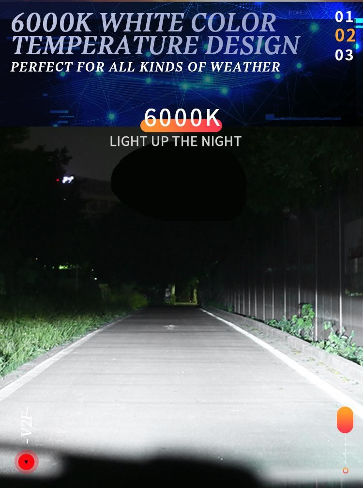 V2f LED Headlight Plus 4500lm 60W H4 H7 LED Headlight Lamp Auto Lighting System Reflector / Projector LED Headlight
