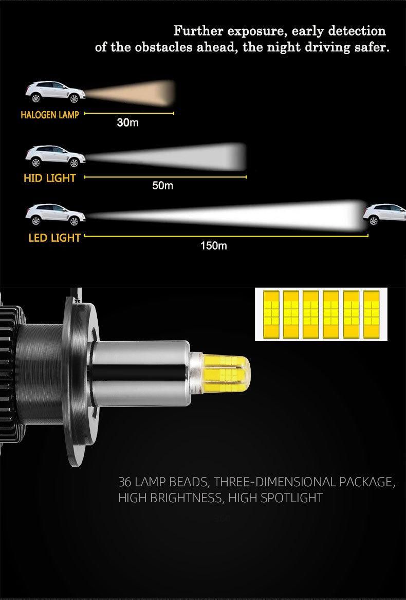 2PCS 12 Side 19000lm Csp H11 H7 Canbus Car Headlights H8 H1 Hb3 9005 9006 3D 360 Degre No Error LED Bulb Automotive Fog Lamp 12V