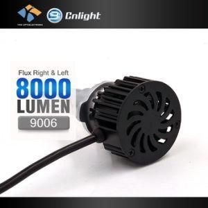 CREE Xhp 70 LED Head Lamp Motorcycle Conversion Kit