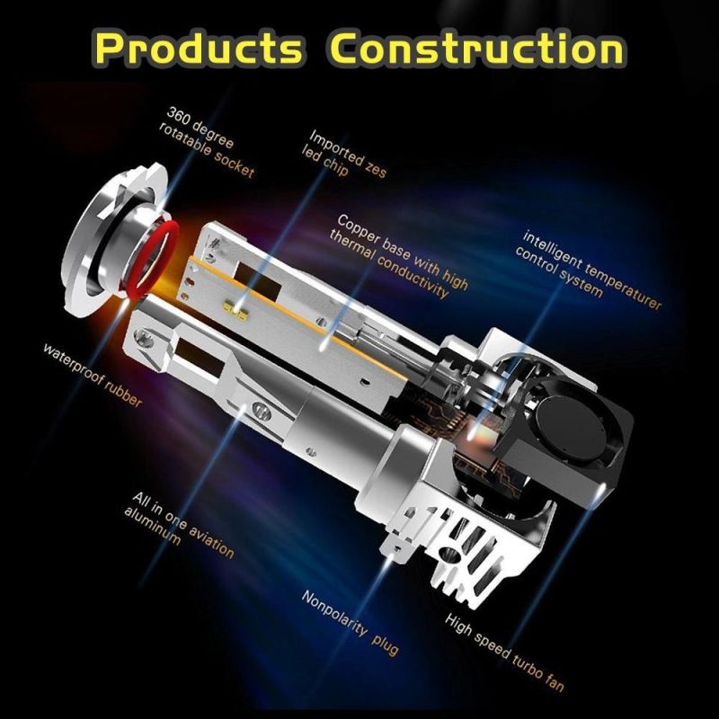 Super Bright 16000 Lumen Zes Chip X3 M3 F2 9005 Auto Car Light Bulbs H7 H4 LED Headlight