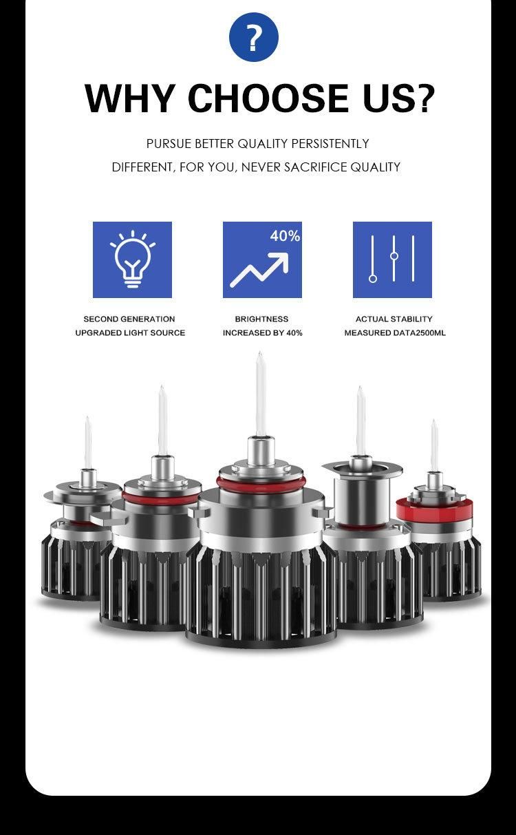Factory Cheapest Y16 Car LED Lighting 50W 8000lm Auto Lamps LED Light Bulb H4 Auto Light H7 LED Car Light H11 9005 LED Headlight
