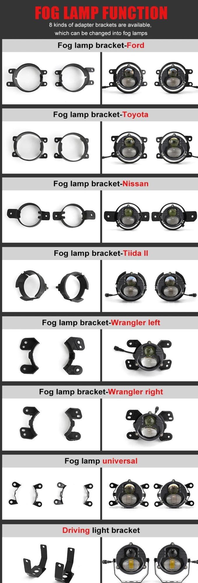 High Power LED Fog Lamp Driving Light Spot LED Motor Cycle Bike High Low Beam Dual Color Headlight Car LED Work Light