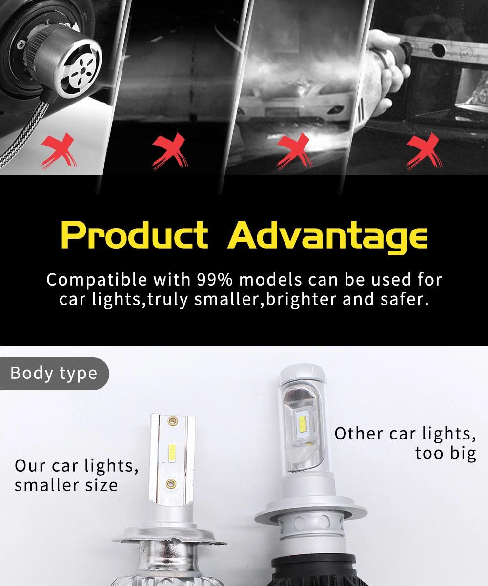 K1 LED H7 H4 Car Headlight Projector H7 H1 H3 H11 9005 LED Car Headlight Hb4 H8 Hb3 9012 Hir2 Bulb 12V 24V