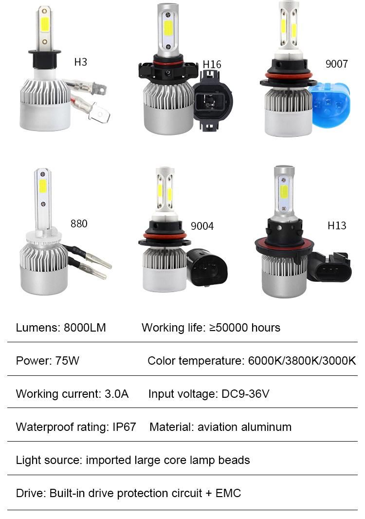 Cheapest High Beam Car Lights S2 72W 8000lm 9-32V COB Chip H4 6000K H1 H3 H11 9006 Auto Fog Light Car Light Bulbs Headlight
