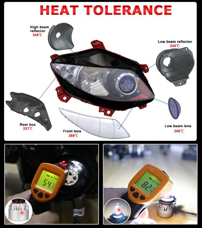 S2 Car Headlight Bulbs with 6500K 4300K 8000K LED Fog Light