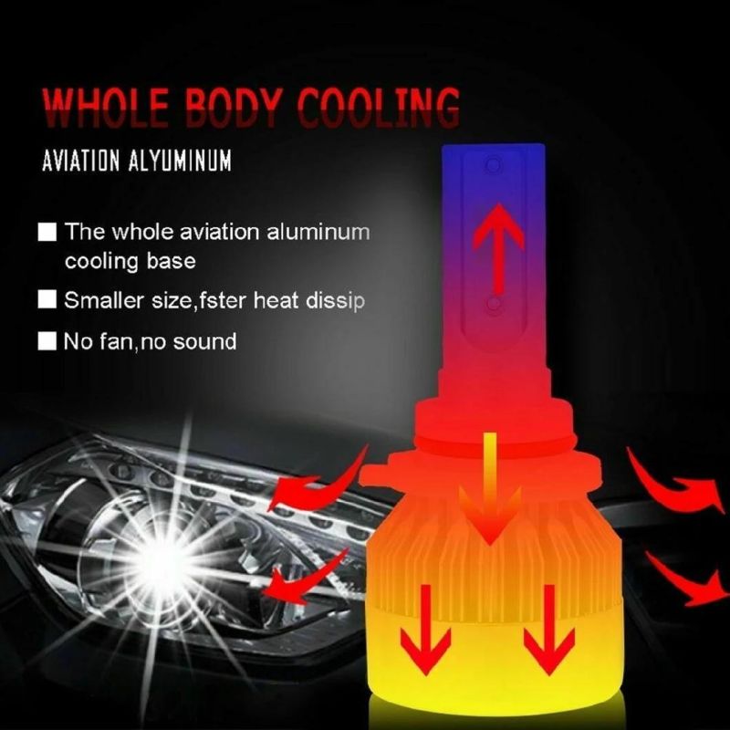 Cheap LED Lights Wholesale Auto Lighting System 880 Waterproof Lamp H1 H3 H11 LED Headlight 36W 3800lm H7