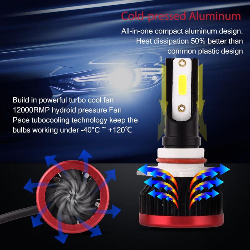 Good Driver LED Car Light 12V 72W 12000lm 6500K H1 H3 H4 H7 H11 9005 9006 CREE LED