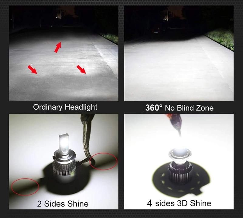 New 4 Side Lumens COB 100W 10000lm H4 Hi Lo H7 H11 9005 9006 Car LED Headlight Bulbs Auto LED Headlamp LED Light 12V 24V