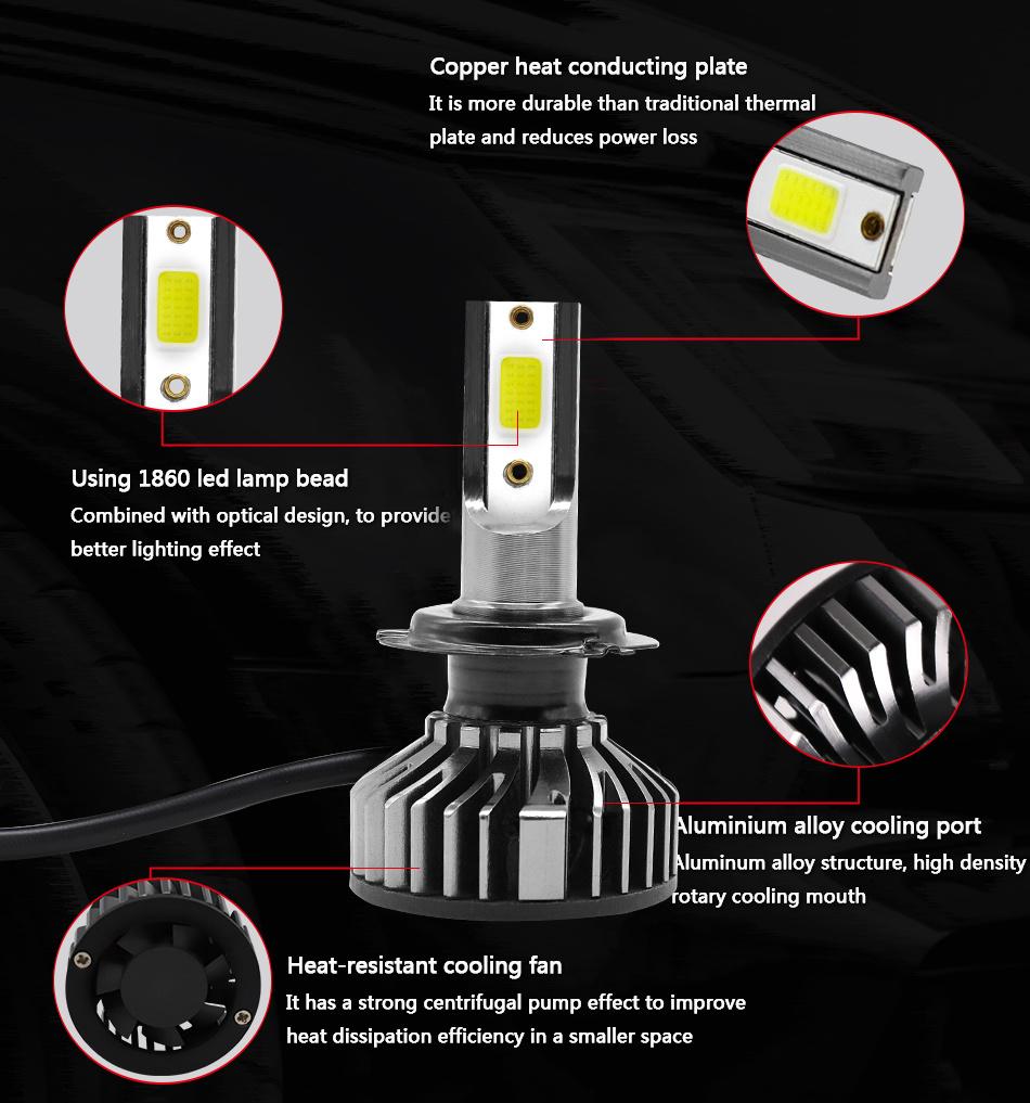 Car Headlight COB 8000lm 55W H4 LED H7 Canbus H1 H3 H8 H11 9005 9006 6000K 8000K Car LED Headlight Fog Light Bulbs