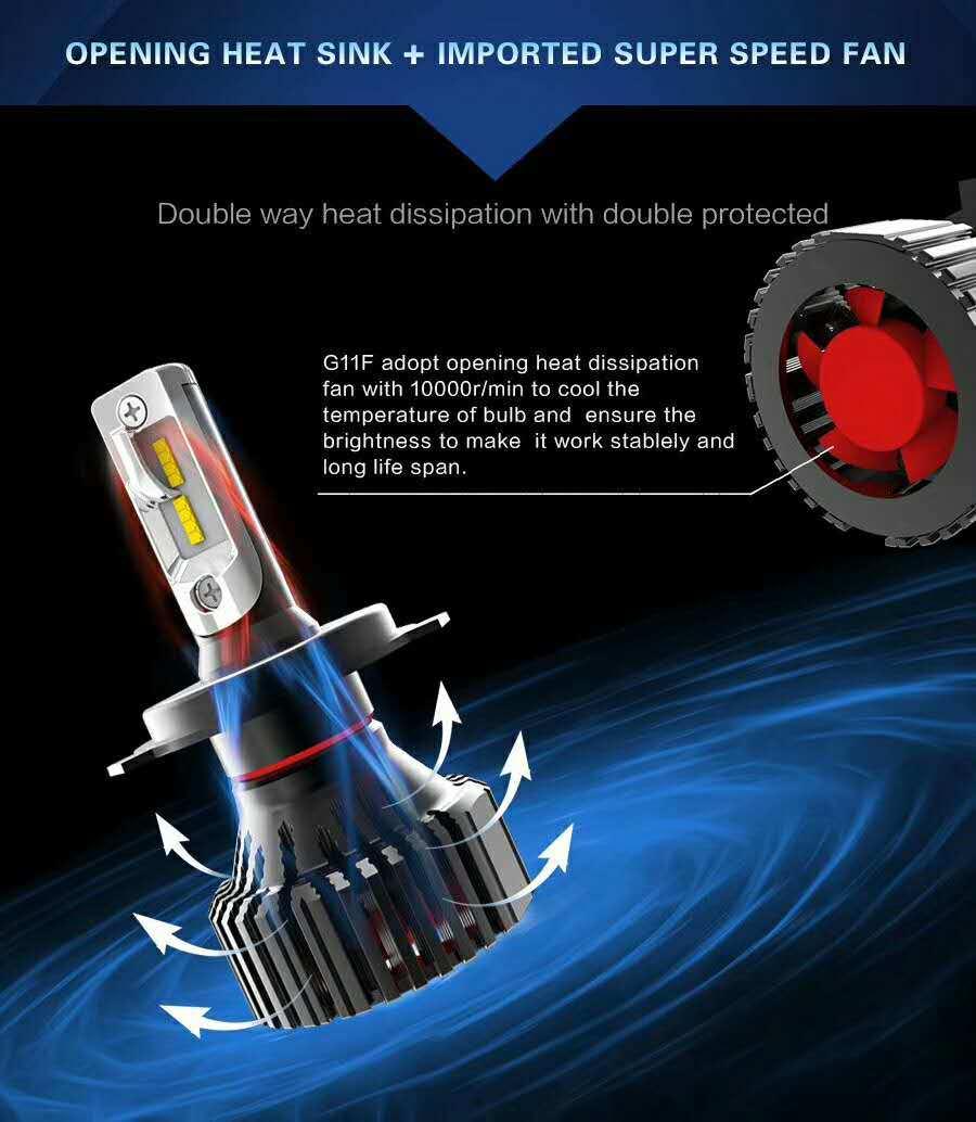2018 Auto Spare Parts Car G11f 30W IP65 8000lm 6500K 9006 LED Headlight