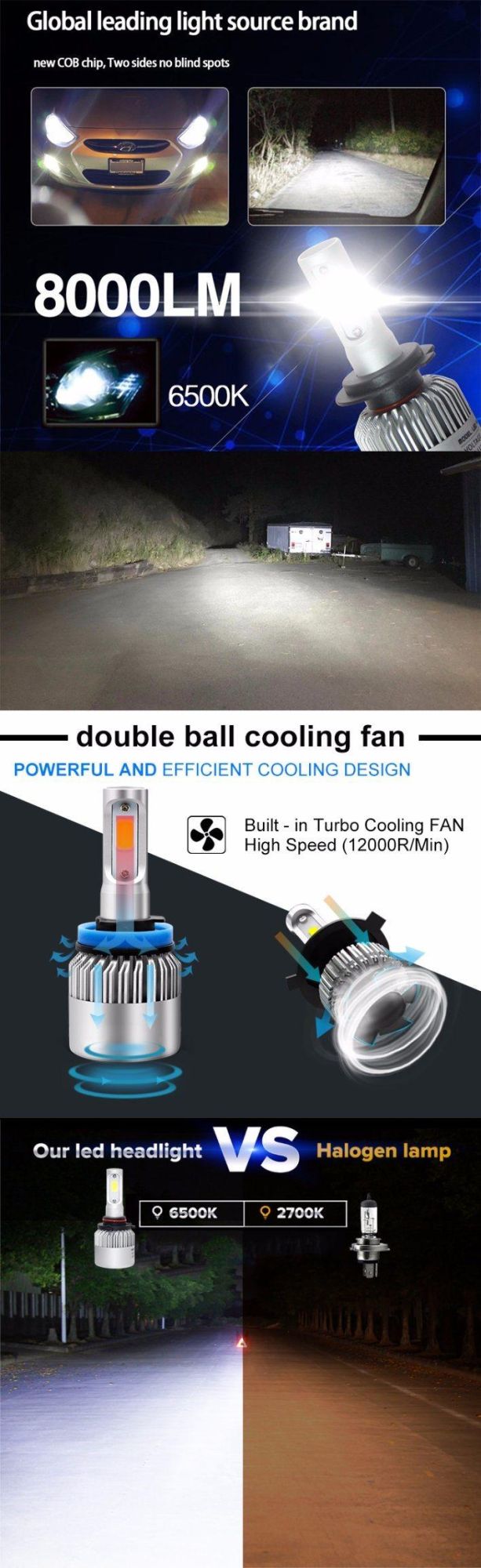 S2 16000 Lumen COB H4 LED Bulb H7 Auto H7 H11 H4 LED Car Light Bulbs H7 H4 LED Headlight