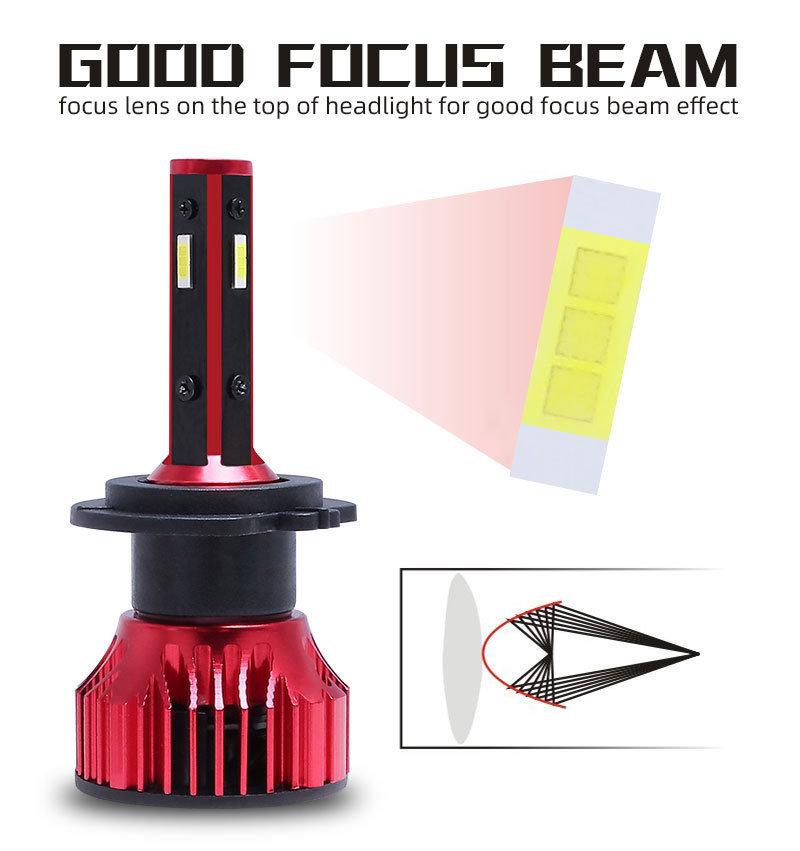 4 Side LED Csp Headlight H4 H11 9005 9006 Car LED Headlights Four-Sided Luminous Super Bright Spotlight