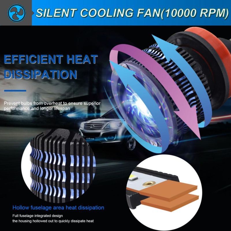 Carolyn K20 Manufacturers Wholesale 16000lm 150W Lumen H4 LED Headlight Bulbs 9006 H11 H3 H7 9005 880 Auto LED Headlight System