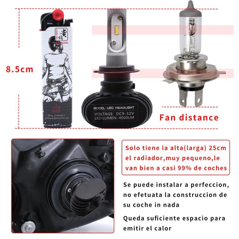 Automotive LED Bulbs S1 36W 4000lumen Mini Driving Light 6500K 12V DC Auto Lighting System