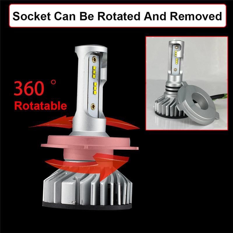 Mini Canbus H4 H7 LED Car Headlight Zes 4300K 6000K 8000K 12000lm 12V 24V H3 H1 9005 9006 Hb4 H11 Auto Fog Light Bulb