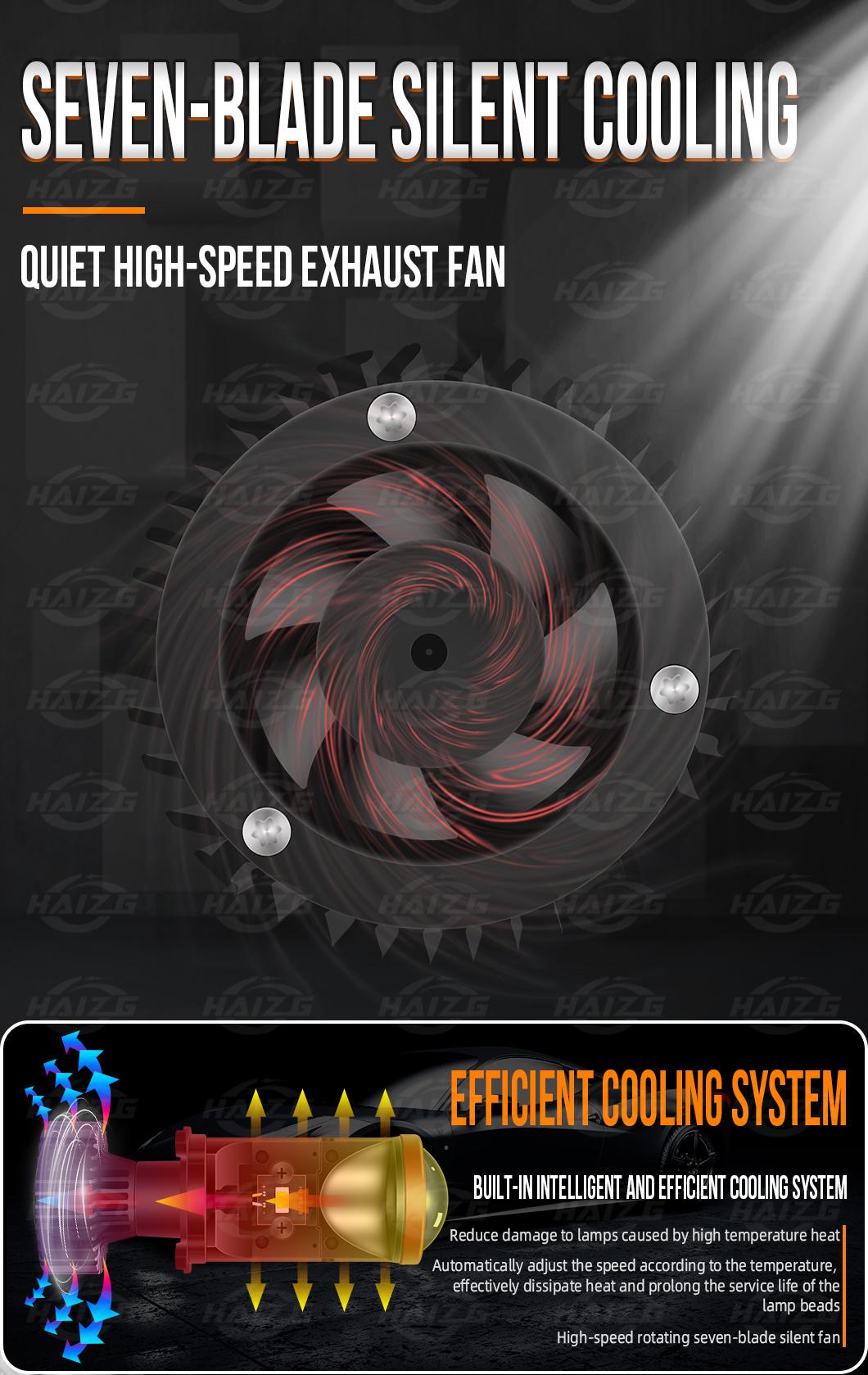 Haizg Factory Wholesale 5600lm Y8 Lens 40W Car LED Headlight