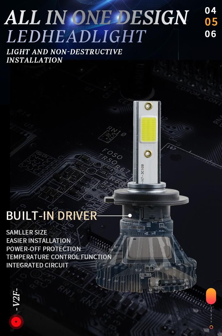 V2f LED Headlight Plus 4500lm 60W H4 H7 LED Headlight Lamp Auto Lighting System Reflector / Projector LED Headlight