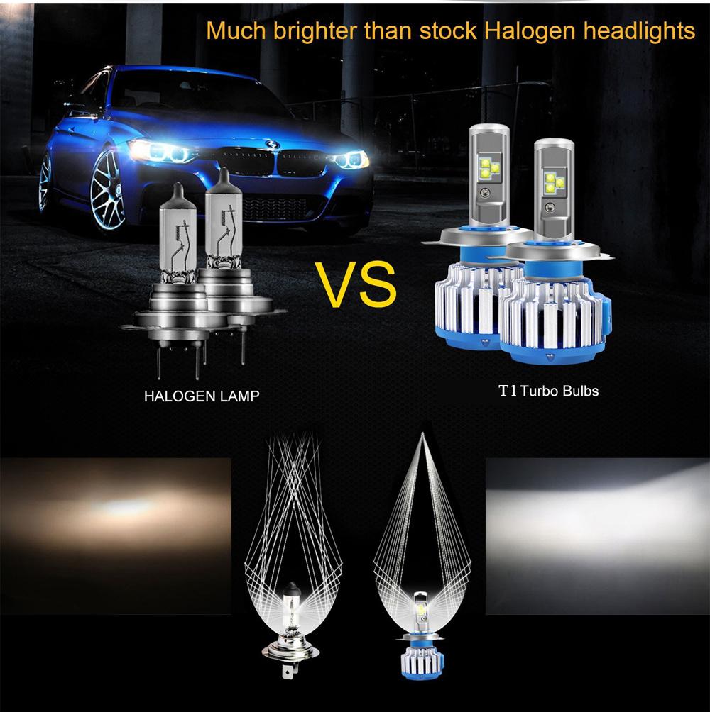 High Quality T1 H4 LED Car Headlight H7 LED H1 H3 H11 880 H13 9005 9006 9007 9004 80W 70W 8000lm Auto Front Bulb Automobiles Headlight